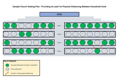 Church Attendance Has Increased To Up To 50 Of Capacity