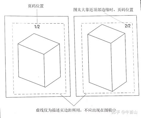 美国外观专利对图纸的要求有那么严格吗？ 知乎