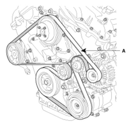 Kia Sorento V Belt Diagram Headcontrolsystem