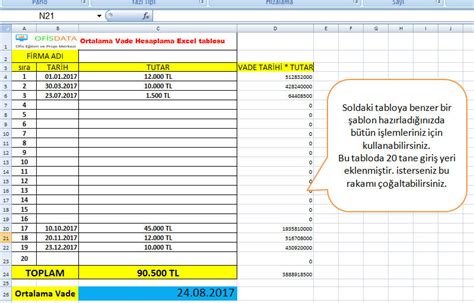 Excel Ortalama Vade Hesaplama