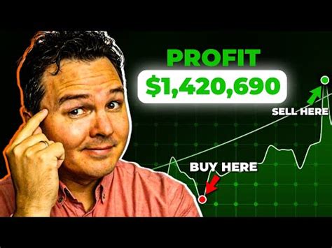 how to know when to sell crypto