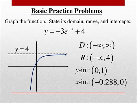 Ppt Exponential Functions Powerpoint Presentation Free Download Id7056748