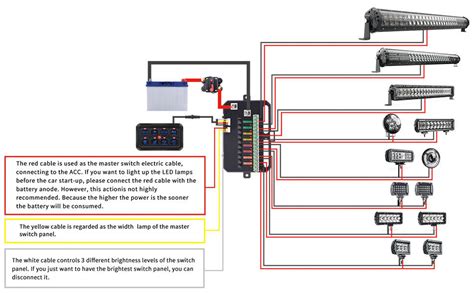 MICTUNING 8 Gang Switch Panel On Off Led Light Bar Power Circuit