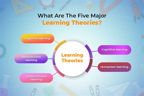 Course Moodle