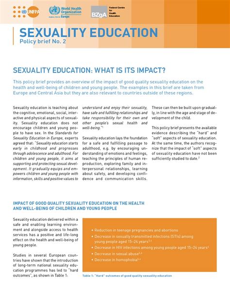 Sexuality Education Policy Brief No 2 Sex Education Human Sexual Activity Free 30 Day