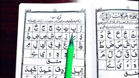 How To Read Noorani Qaida Indian Takhti No Harakaat Part Noorani