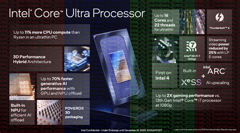 Intel Presenta Las CPU Core Ultra 14a Gen Meteor Lake Con Mejoras En