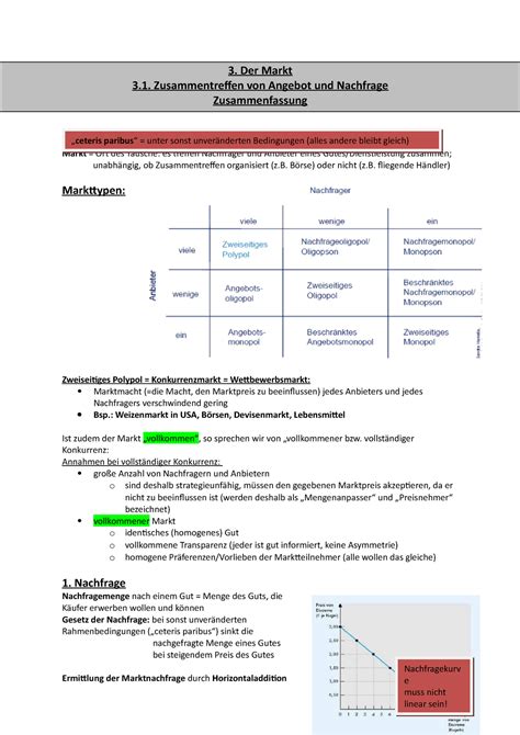 Grundlagen Der VWL Zusammenfassung 3 1 Zusammentreffen Von Angebot Und