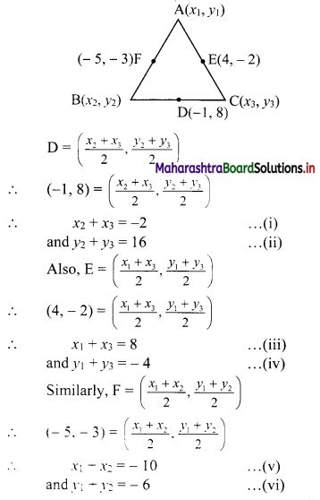 Maharashtra Board 11th Commerce Maths Solutions Chapter 5 Locus And Straight Line Ex 5 4