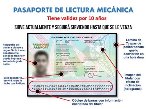 Especial Pasaporte 3 Cancillería