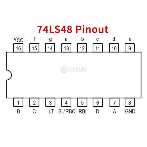 74LS48 Decodificador Controlador BCD TTL Display 7 Segmentos 7448