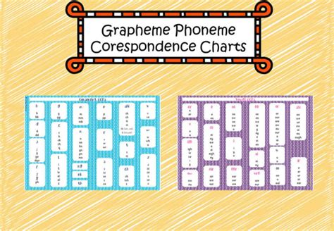 Phonics Grapheme Phoneme Correspondence Charts Teaching Resources