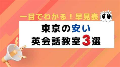 英語の挨拶への返事｜i’m Fine は使わない基本11パターン マイスキ英語