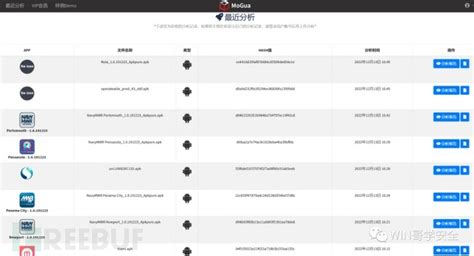 三款移动应用安全分析平台推荐 Freebuf网络安全行业门户