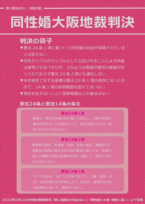 同性婚認めないのは違憲か合憲か？