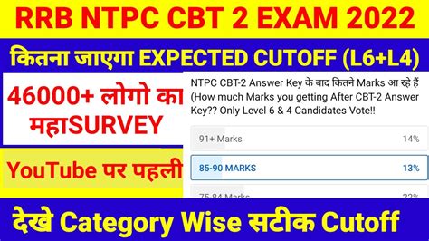 Rrb Ntpc Cbt Cut Off Ntpc Cbt Cut Off Rrb Ntpc Cbt