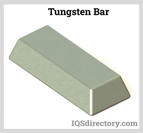 Tungsten Bar Manufacturers | Tungsten Bar Suppliers