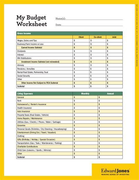 Budget Worksheet Examples How To Complete Format Pdf