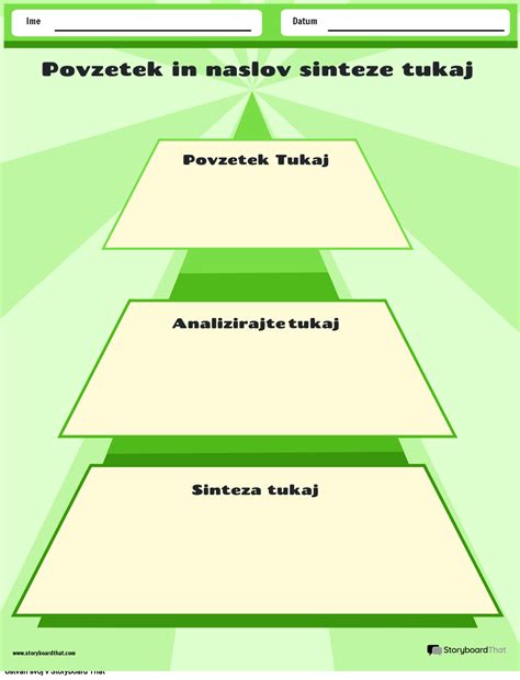 Nova Predloga Za Povzetek In Sintezo Strani Ustvari