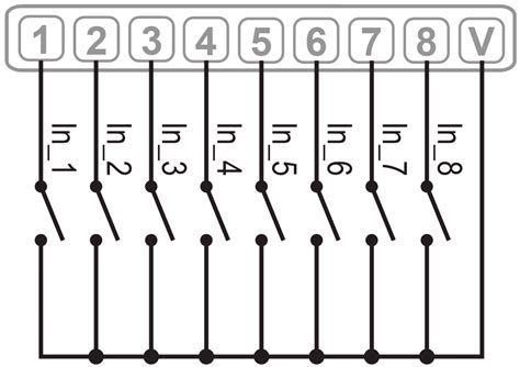 Interface With Binary Analog Inputs Knx Devices