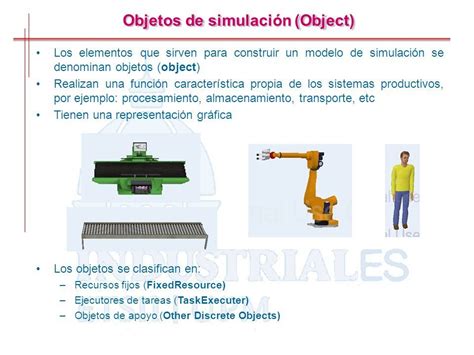 Elementos B Sicos De Flexsim Objetos De Simulaci N Object Los