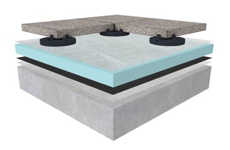 Rubbergard™ Epdm Inverted Warm Roof System Firestone Building