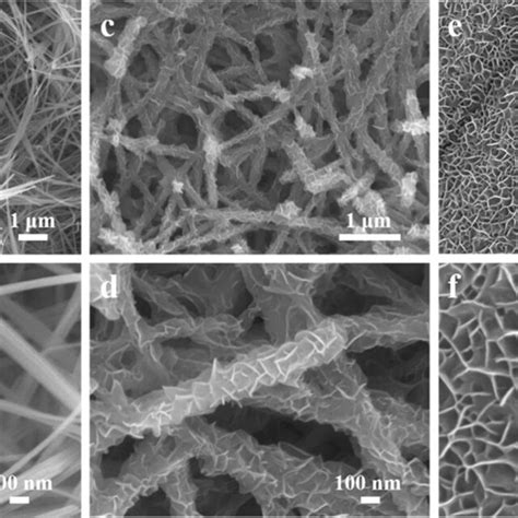 Morphology Characterizations SEM Images Of A B NiMoO4 Nanowires