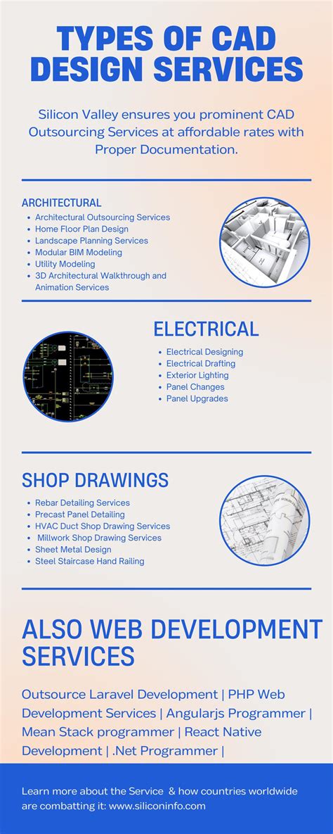 Types Of Cad Design Services | CAD Drafting Services by