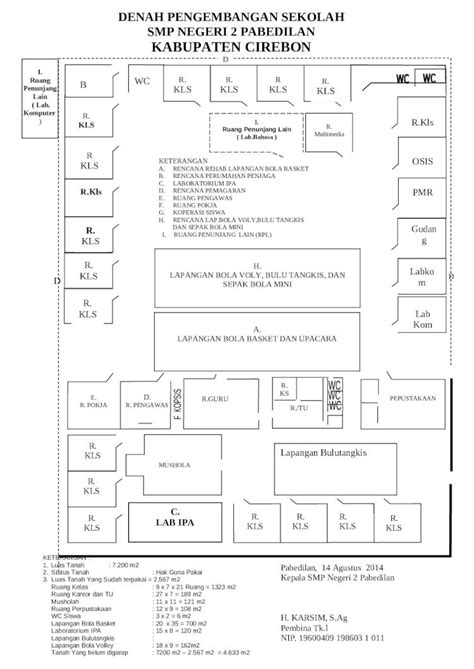 Denah Lab Bahasa