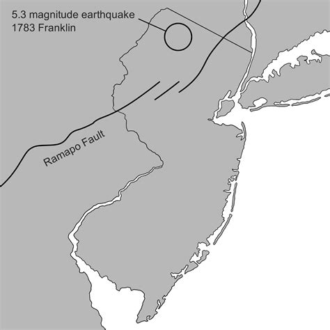 Ramapo Fault