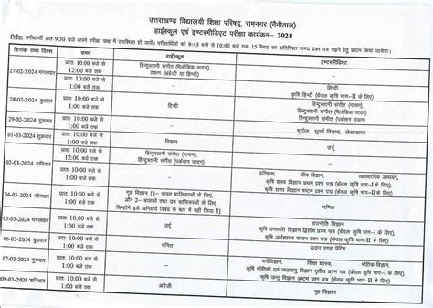 Ubse 12th Exam Date Sheet 2024 Out Download Uk Board Time Table Pdf