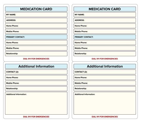 Medication Card Template Nursing