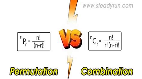 Difference Between Permutation And Combination Youtube