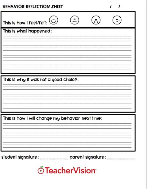 Biography Graphic Organizer 3rd Grade