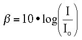 Physics Tutorials - Sound - Decibel Levels