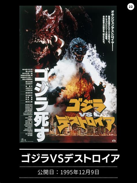 Godzilla Minus One Image Gallery Wikizilla The Kaiju Encyclopedia 12870 Hot Sex Picture