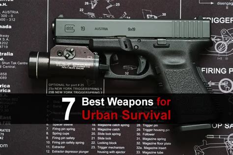 7 Best Weapons for Urban Survival