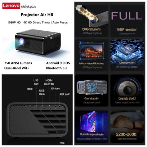 Jual Lenovo Thinkplus Projector Air H6 Proyektor Android 750 Ansi Lumens Ram 2gb Rom 16gb