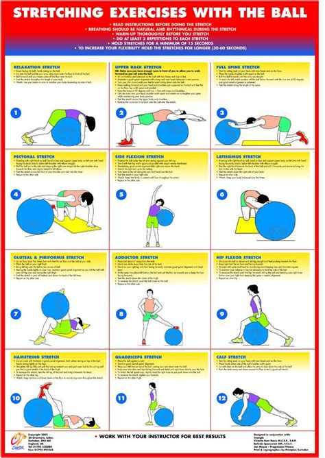 a poster with instructions on how to use the ball for strength and ...