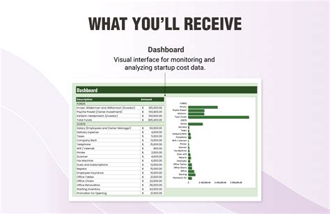 Business Start Up Costs Spreadsheet Template In Word Google Docs