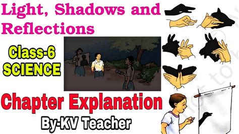 Light Shadows And Reflections Class Science Ncert Chapter