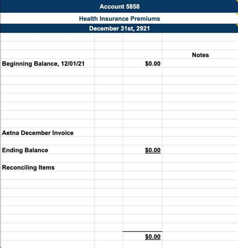 How To Do Payroll Reconciliation For Small Businesses Free