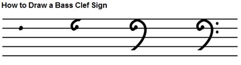 Bass Clef Notes Naming Lines And Spaces How To Draw