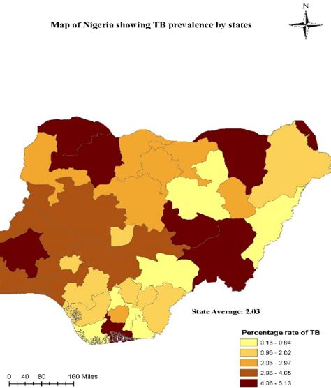 Evaluation Of The Burden And Intervention Strategies Of Tb Hiv Co