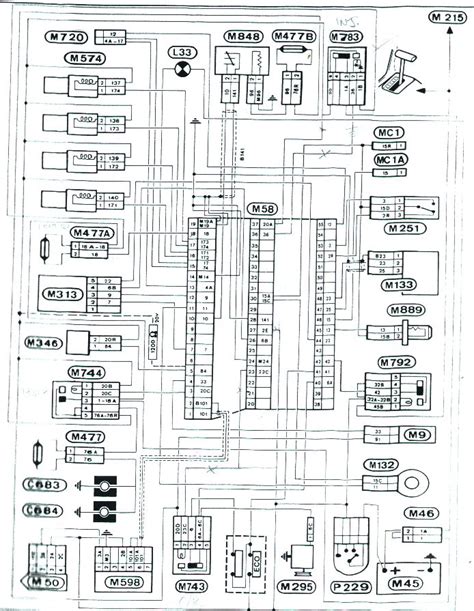 Peugeot Gti Wiring Diagram