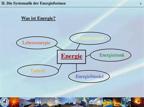 PPT Energie Und Energieumwandlung PowerPoint Presentation Free