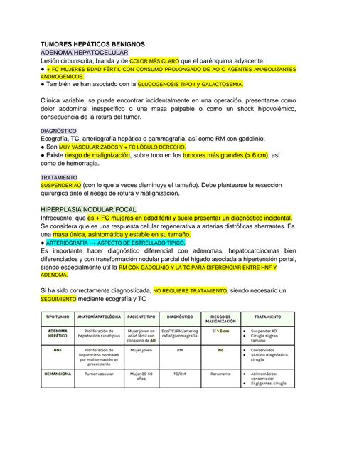 SOLUTION RESUMEN ENARM TUMORES DE HÍGADO Studypool