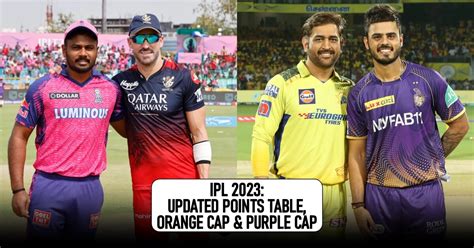 IPL 2023 Updated Points Table Orange Cap Purple Cap After Match 60