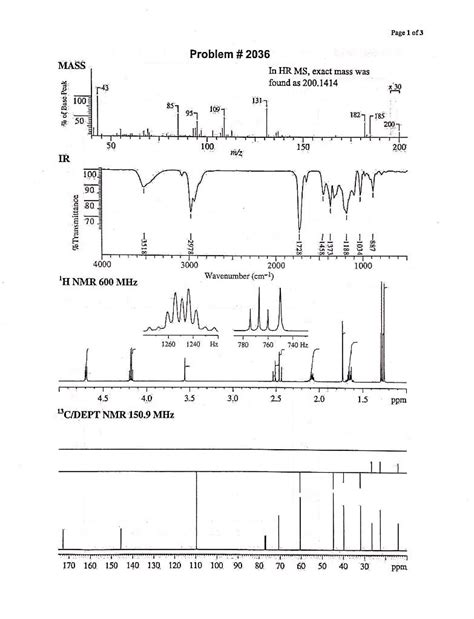 Solved I Need To Interpret The 1h Nmr Spectrum Assign All