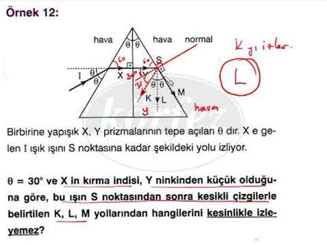 prizmalar konu anlatımı ve soru çözümü YouTube